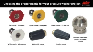 Inspect Spray Nozzles – A Vital Pressure Washer Maintenance Task